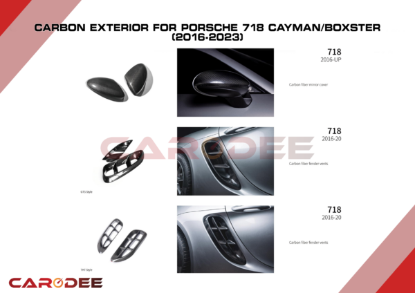911 Cayman Boxster Up Carbon Exterior