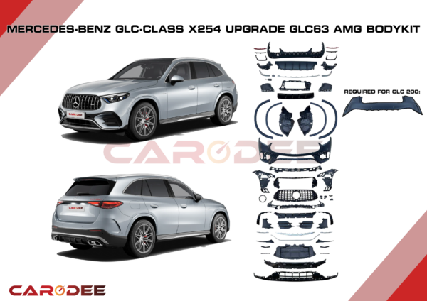 Glc 63 X254