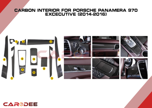 Panamera 970 Carbon Interior Lwb
