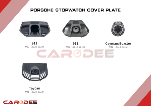 Porsche Stopwatch Cover Plate 1