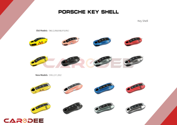 Porsche Keyshell