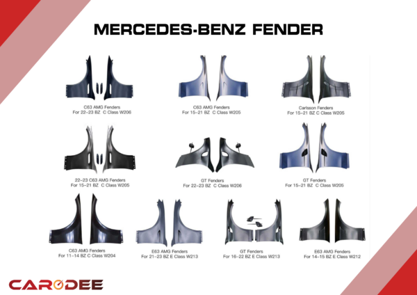 Merc Fender